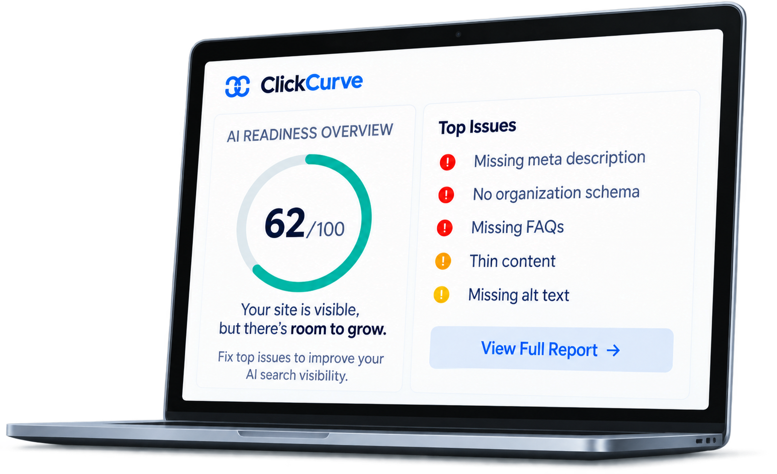 ClickCurve AI Readiness Laptop Report Mockup